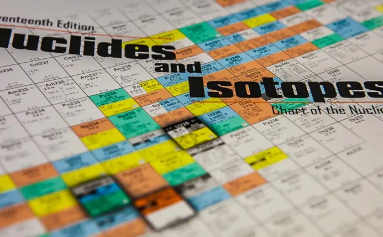 Nuclide chart