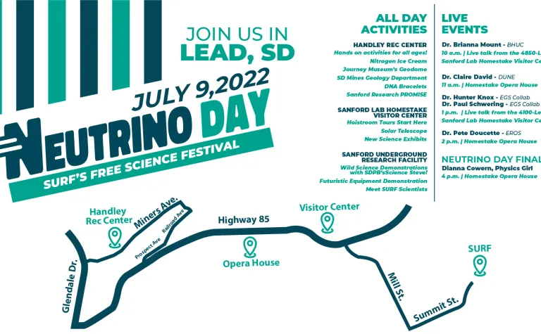 Neutrino Day 2022 graphic